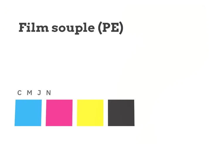 Échantillon : Film souple (PE)